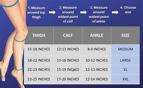 legs measure thickness|proportional thigh size chart.